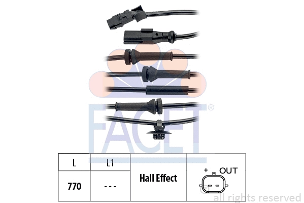 FACET 210148
