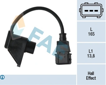FAE 79235