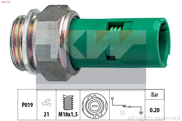 KW 500110