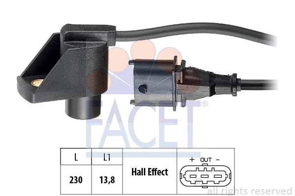 FACET 90331
