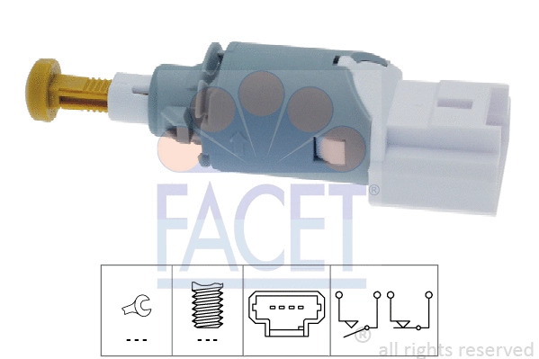 FACET 71225