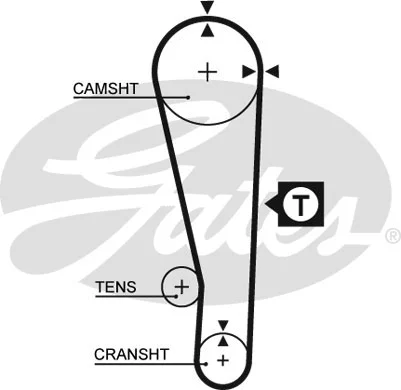 GATES 5213XS