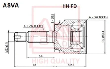 ASVA HNFD