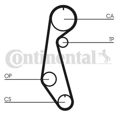 CONTITECH CT679