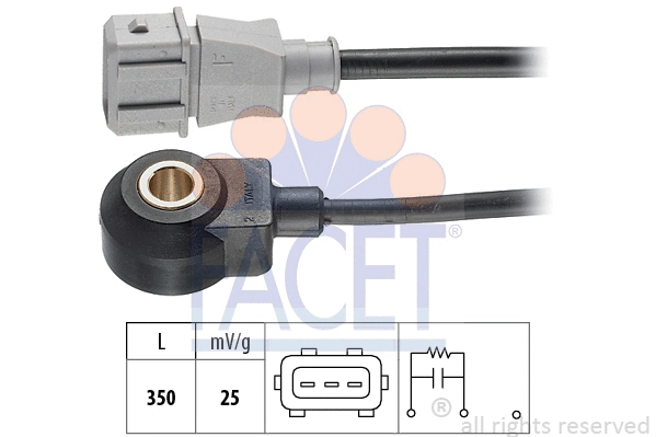 FACET 93052