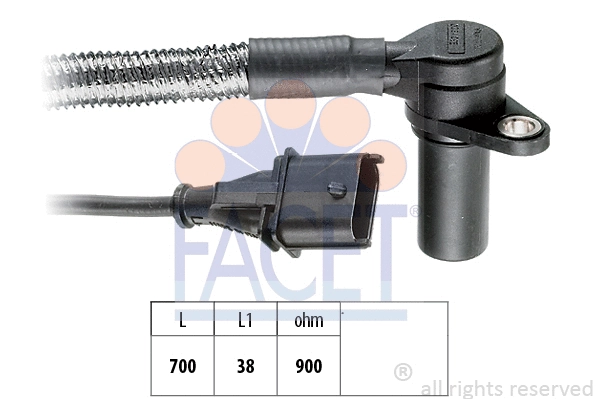 FACET 90284