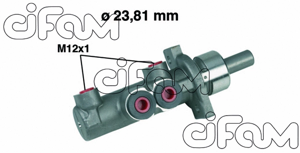 CIFAM 202280