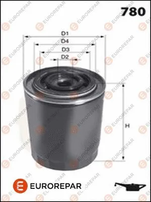 EUROREPAR E149144