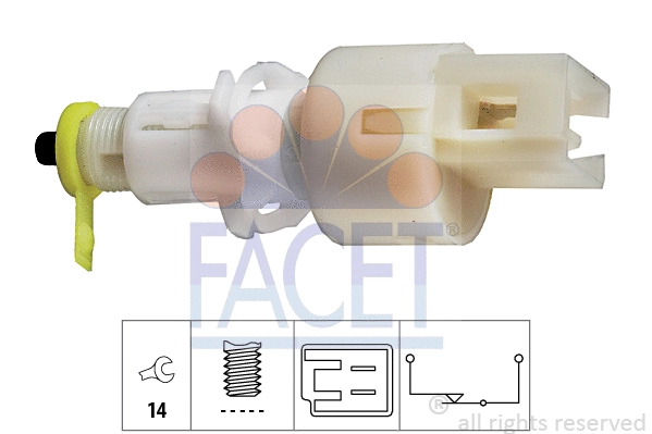 FACET 71108