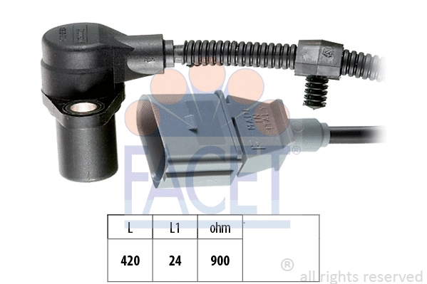 FACET 90320