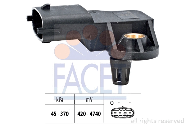 FACET 103167