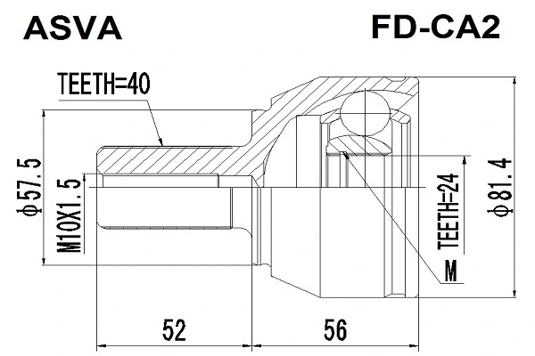ASVA FDCA2
