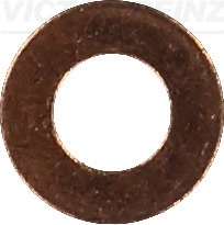 VICTOR REINZ 407001500