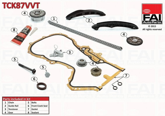 FAI TCK87VVT