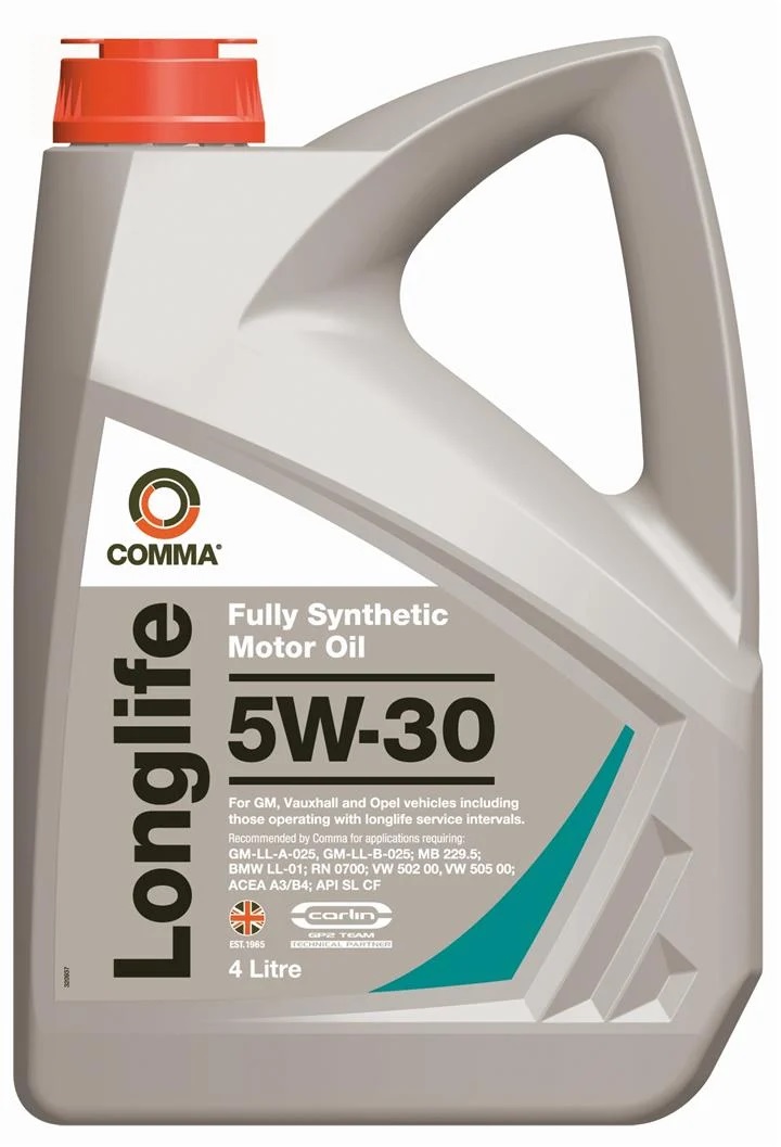 COMMA GML4L