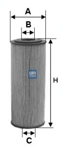 UFI 2509400