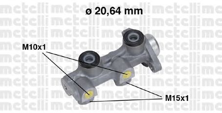 METELLI 050507
