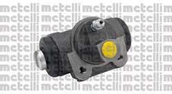 METELLI 040618