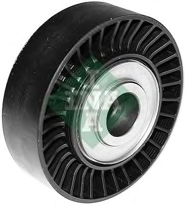 SCHAEFFLER GRUPPE 532053510