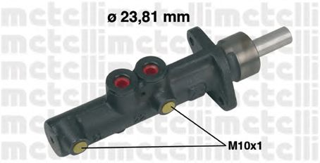 METELLI 050308