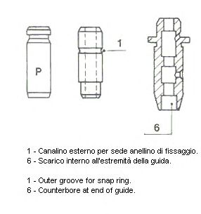 METELLI 01S2853