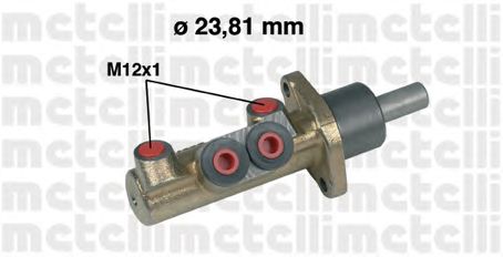 METELLI 050311