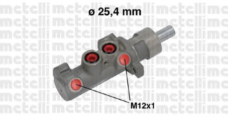 METELLI 050642