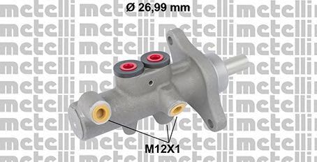 METELLI 050832