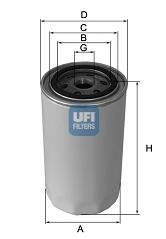UFI 2341700