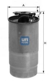 UFI 2442700