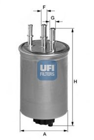 UFI 2444500