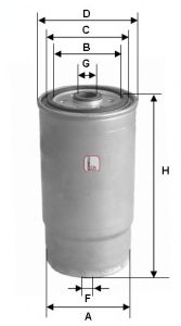 SOFIMA S4012NR