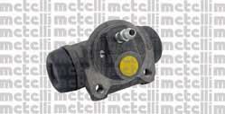 METELLI 040820