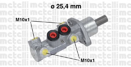 METELLI 050604