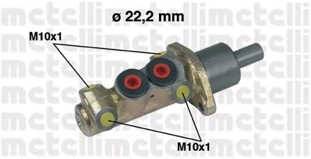 METELLI 050196