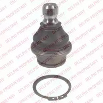 DELPHI TC2147