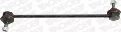 MONROE L16613