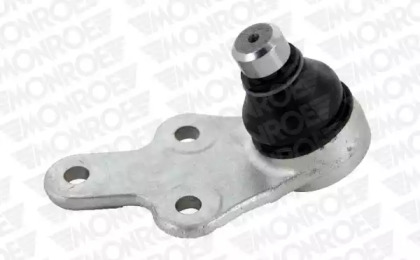 MONROE L16595