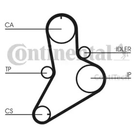 CONTITECH CT989