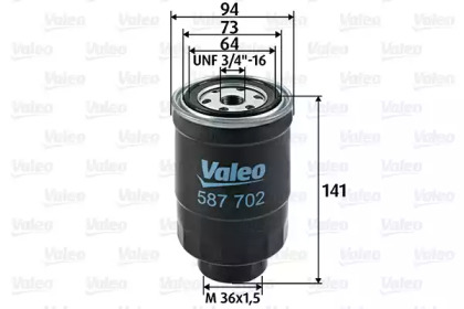 VALEO 587702