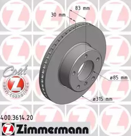 ZIMMERMANN 400361420