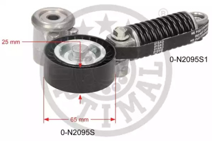 OPTIMAL 0N2095