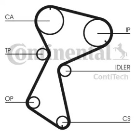 CONTITECH CT935