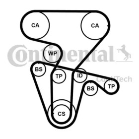 CONTITECH CT877WP3PRO